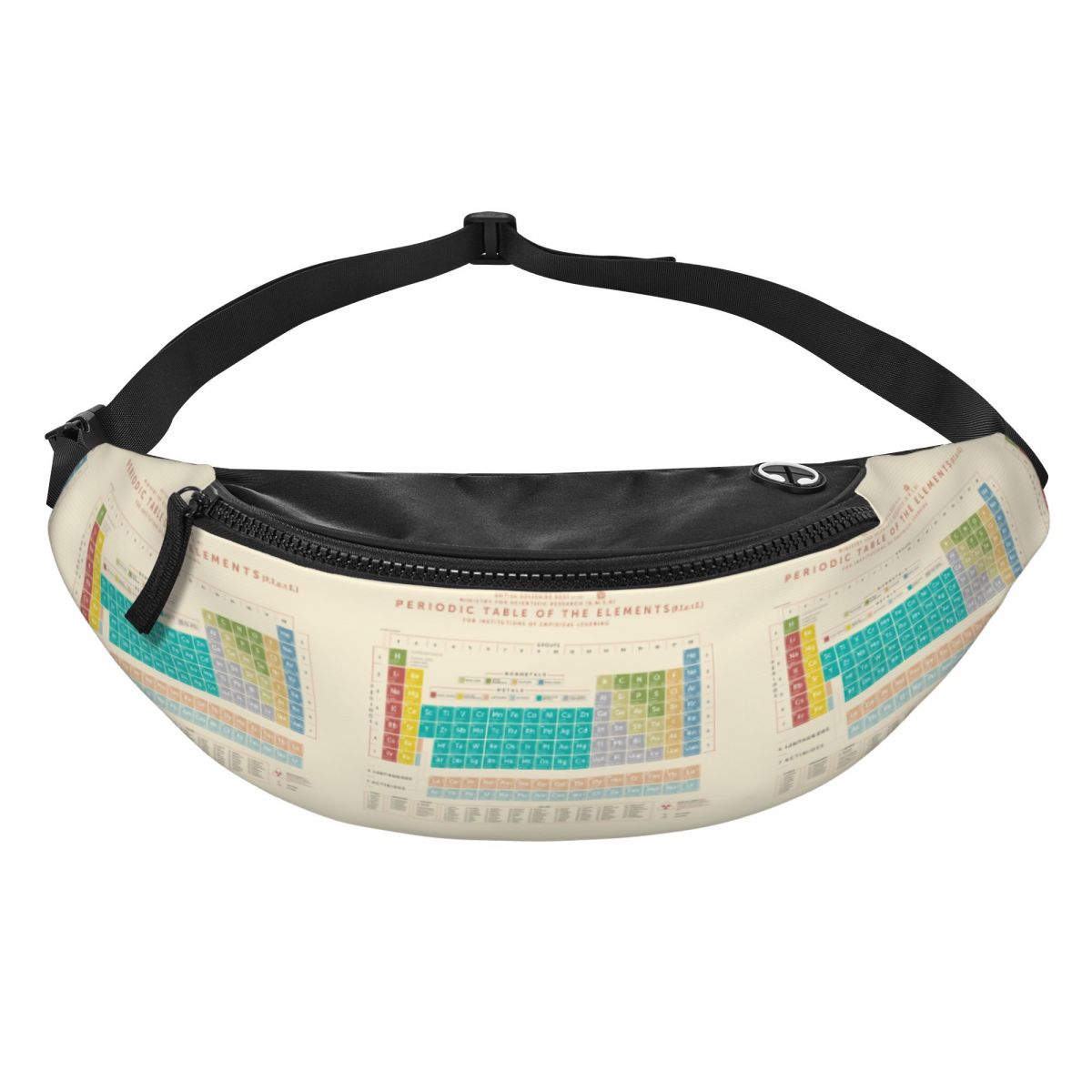 Cool Elements Periodic Table F - đánh giá và giá Travel Accessories Pouch For Men