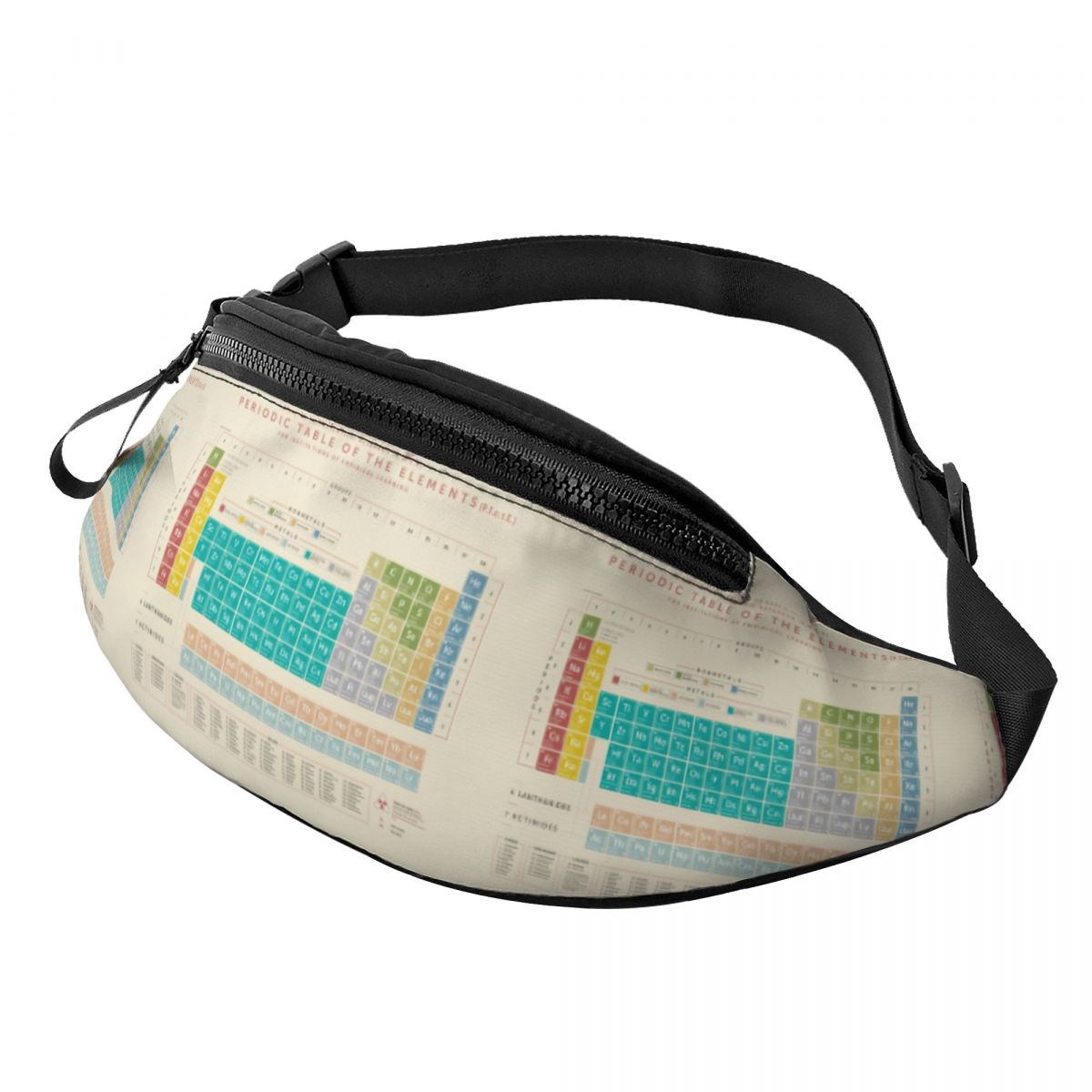 Cool Elements Periodic Table F - đánh giá và giá Travel Accessories Pouch For Men