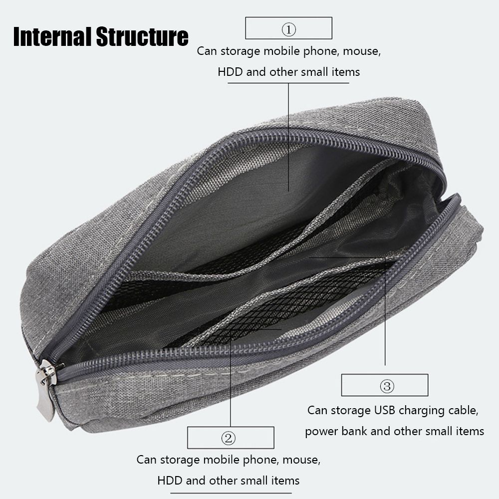 Travel Organizer HDD Gadget De - đánh giá và giá Travel Accessories Bag