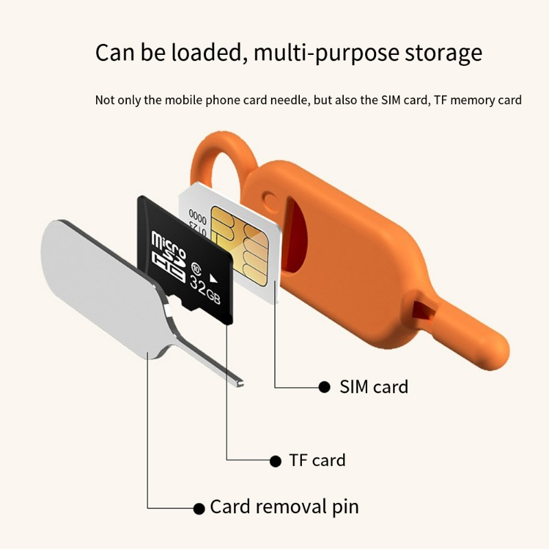SIM Card Holder Keychain with  - đánh giá và giá Sim Card Holder Case