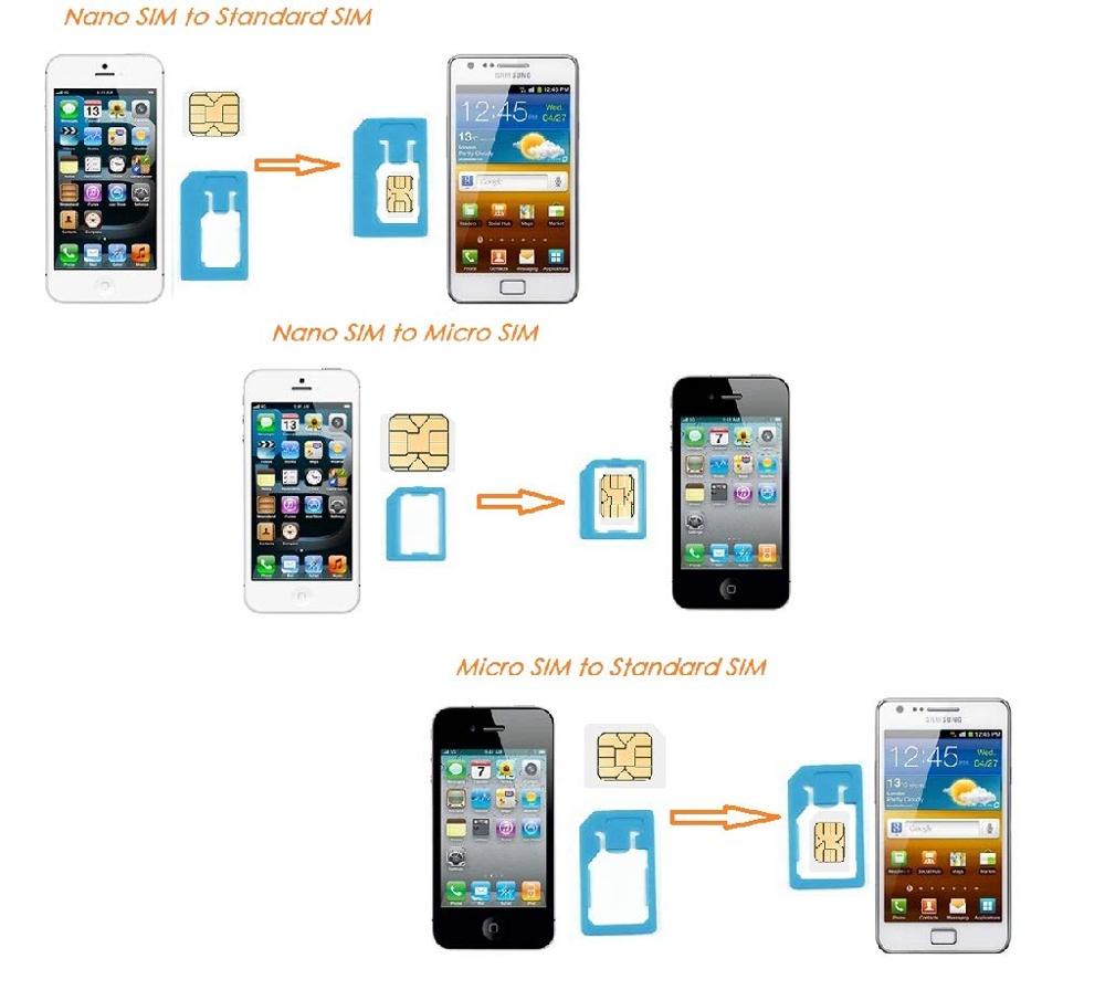5 in 1 Universal Mini SIM Card - đánh giá và giá Sim Card Holder Case